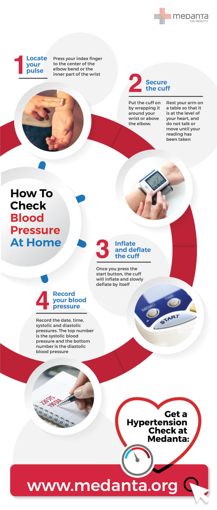 Step-by-Step: Checking Blood Pressure at Home Made Easy