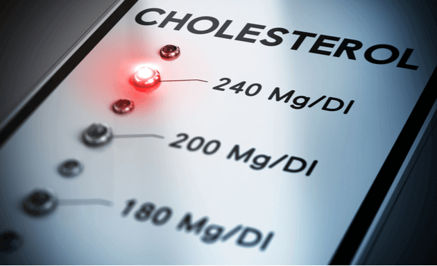 High-Cholesterol-Levels