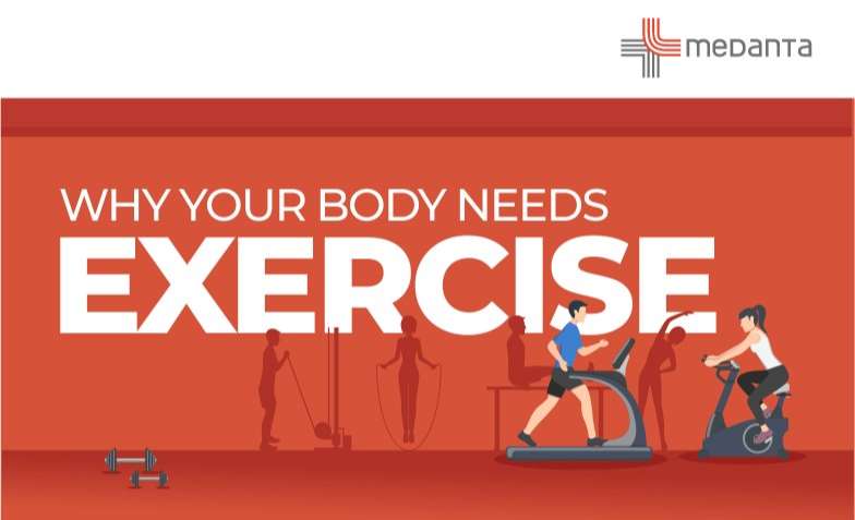 why-is-exercise-important-for-your-body
