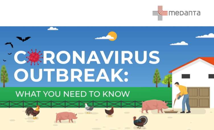 the-novel-coronavirus-outbreak-what-you-need-to-know