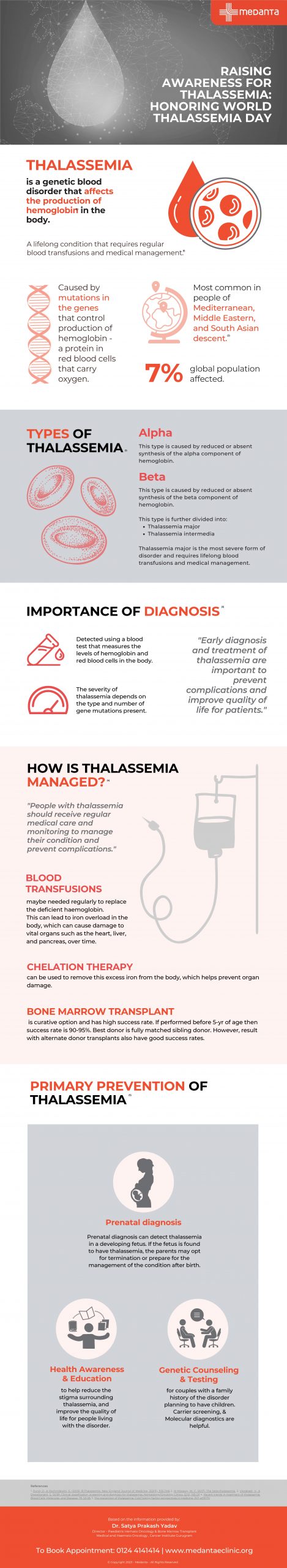 raising-awareness-for-thalassemia-honoring-world-thalassemia-day