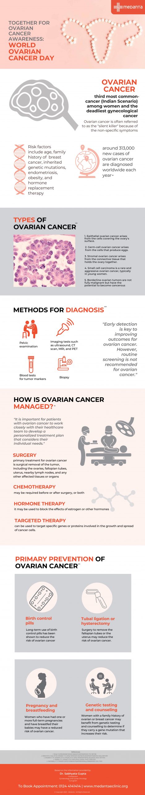 together-for-ovarian-cancer-awareness-world-ovarian-cancer-day