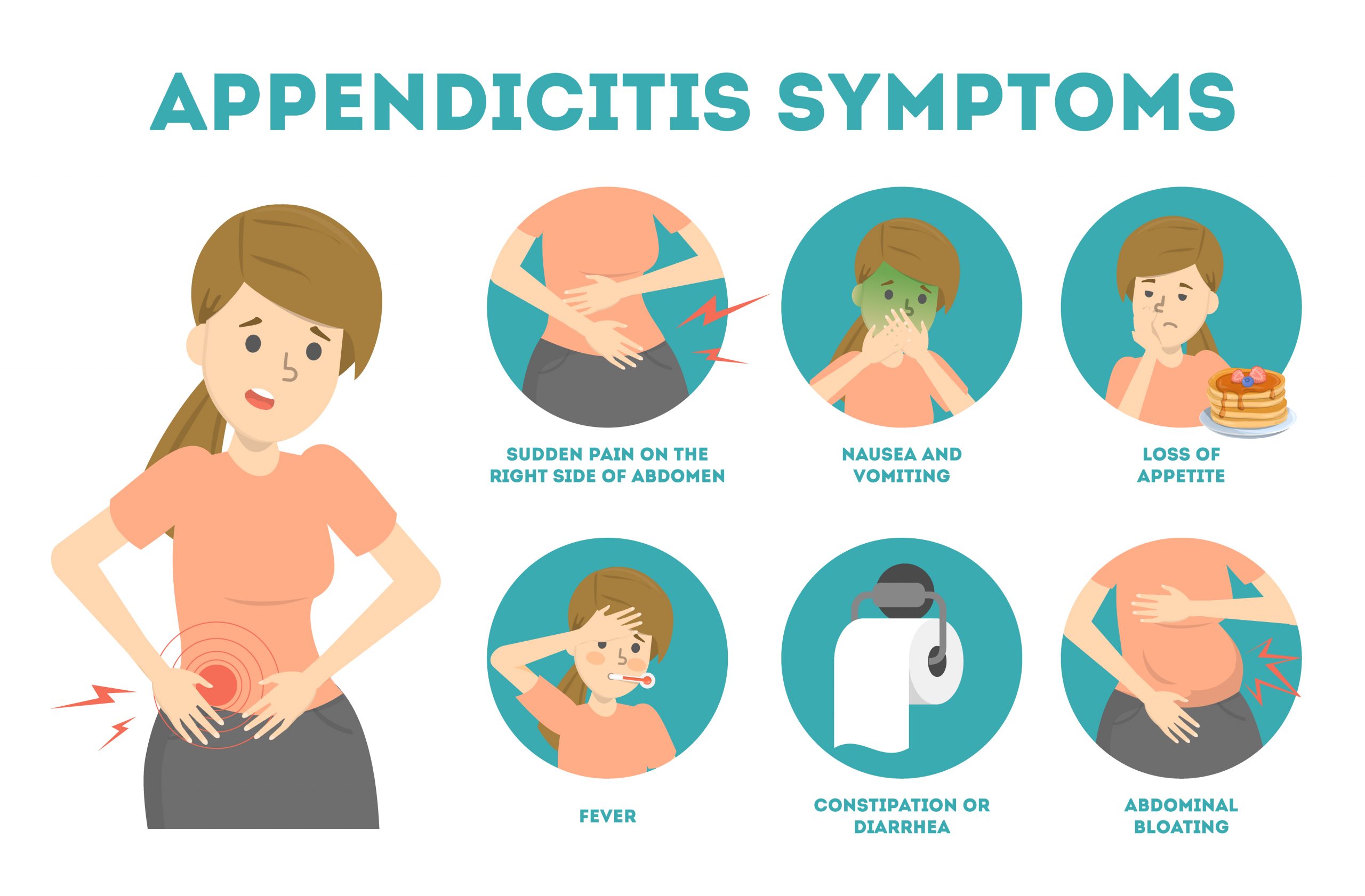 Сильно болит живот у ребенка что делать. Инфографика симптомы аппендицита\.